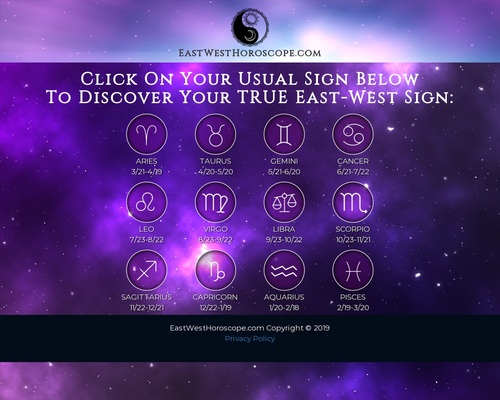 Incredible New Personalized Astrology System with Great Conversions!